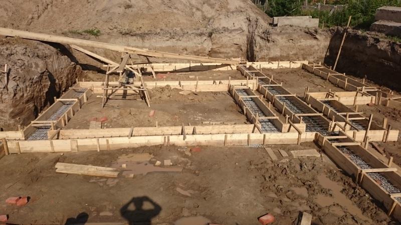 Нулевой цикл Фундамент